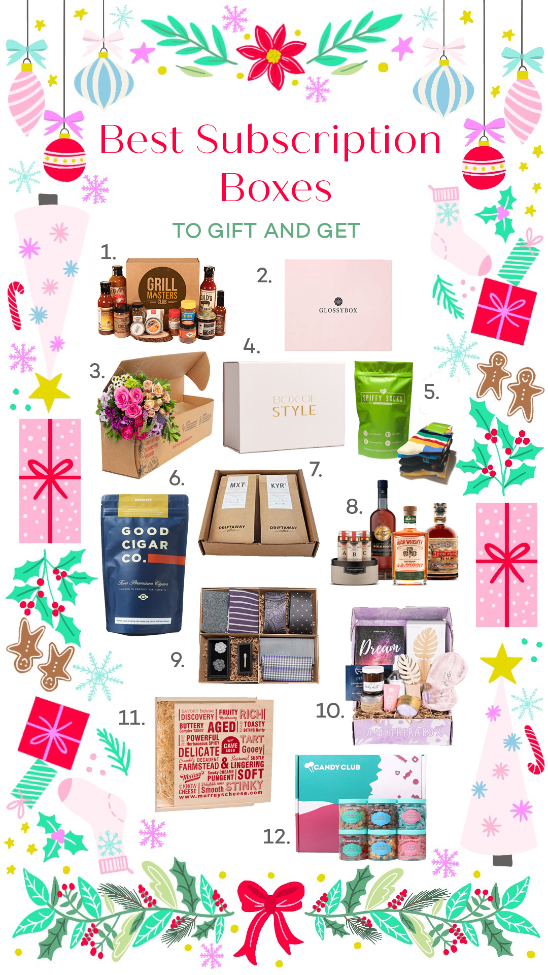 Best subscription boxes holiday gifts